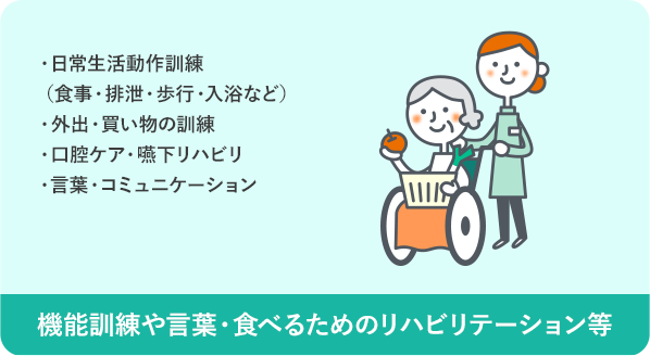 機能訓練や言葉・食べるためのリハビリテーション等